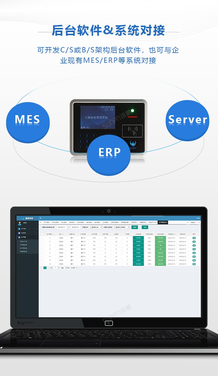 訊鵬智能mes工位終端多行業(yè)實(shí)戰(zhàn)應(yīng)用!