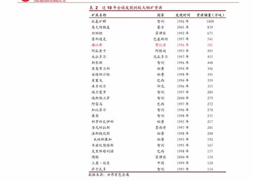 安信證券 億聯網絡 300628 疫情之下逆勢增長,重研發促產品結構優化升級