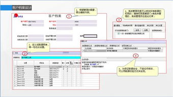 表格編程erp開發(fā)一對一培訓(xùn) 0001 客戶檔案設(shè)計詳解